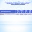 Бюджет для граждан к проекту бюджета Лысогорского муниципального района на 2023 год и плановый период 2024 и 2025 годов 26