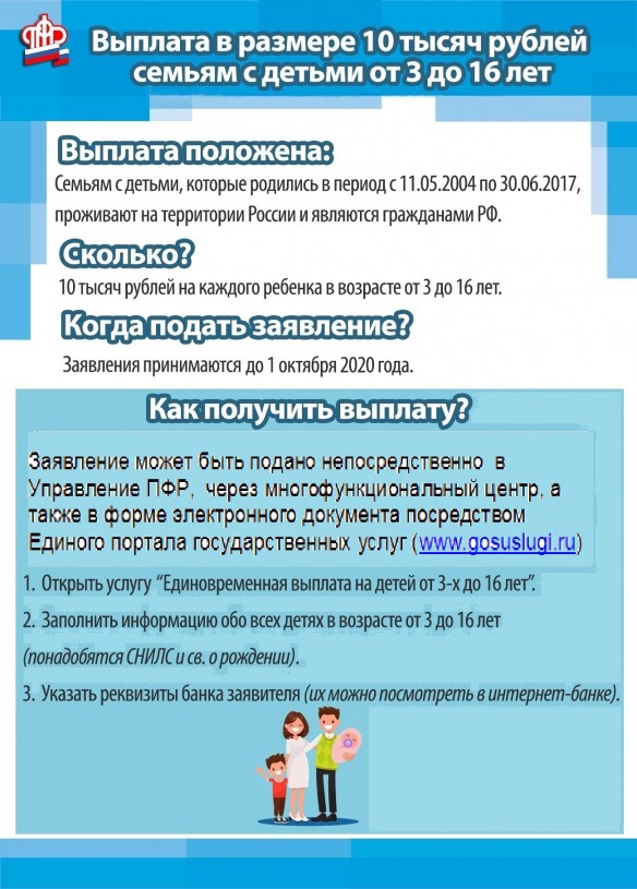 Выплата в размере 10 тысяч рублей семьям с детьми от 3 до 16 лет и 5 тысяч рублей семьям с детьми до 3 лет